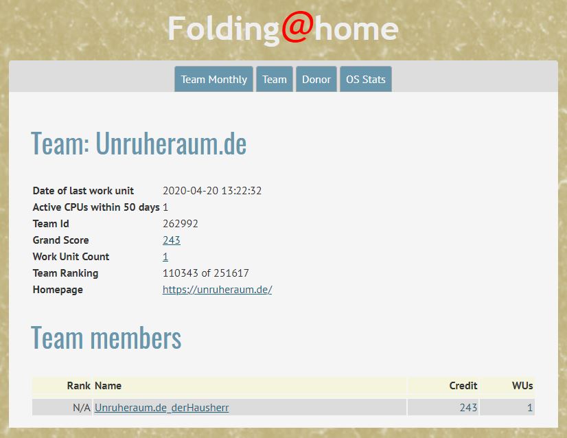 Screenshot: 2020-04-21_08-06-16_folding-at-home_stats_report